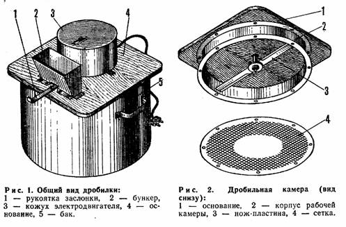 Изготовить крупорушку своими руками из болгарки или двигателя от пылесоса